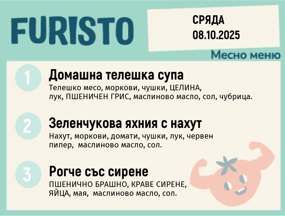 Меню 08.10 месно 200гр.