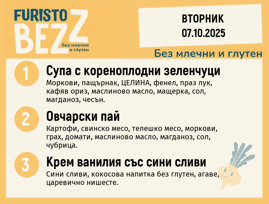 Меню без млечни и глутен 07.10 200гр. 