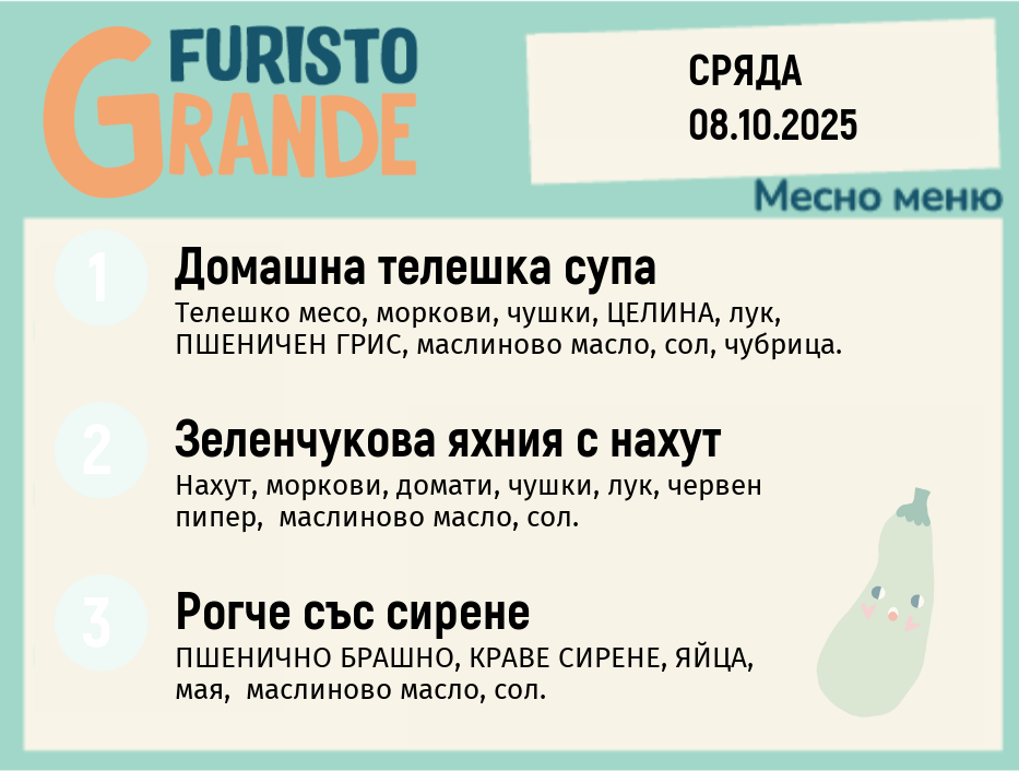 Меню 08.10 месно 300гр.