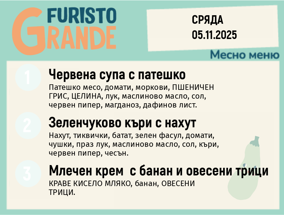 Меню 05.11 месно 300гр. 