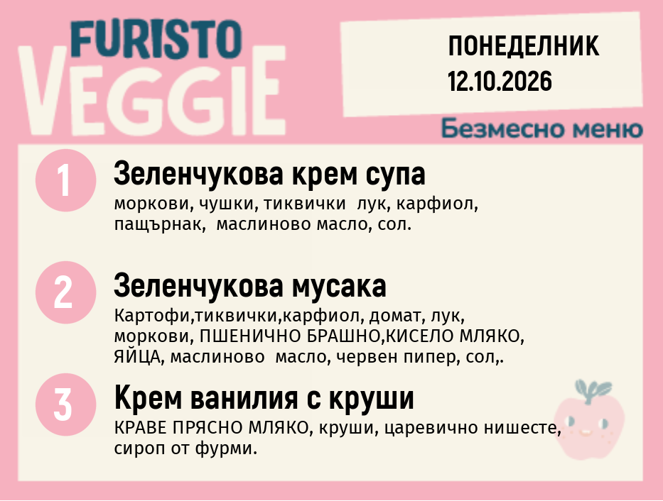 Меню 12.10 безмесно 200гр.