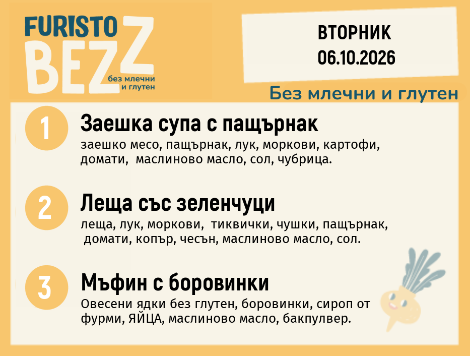 Меню без млечни и глутен 06.10 200гр.