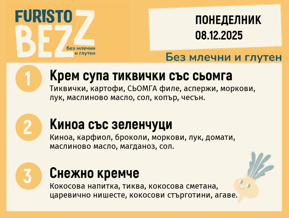 Меню без млечни и глутен 08.12  200гр.