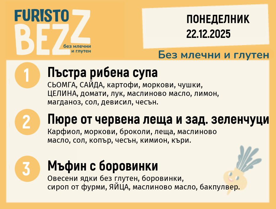 Меню без млечни и глутен 22.12  200гр.