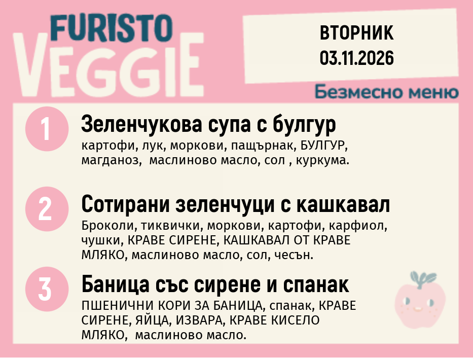 Меню 03.11 безмесно 200гр.
