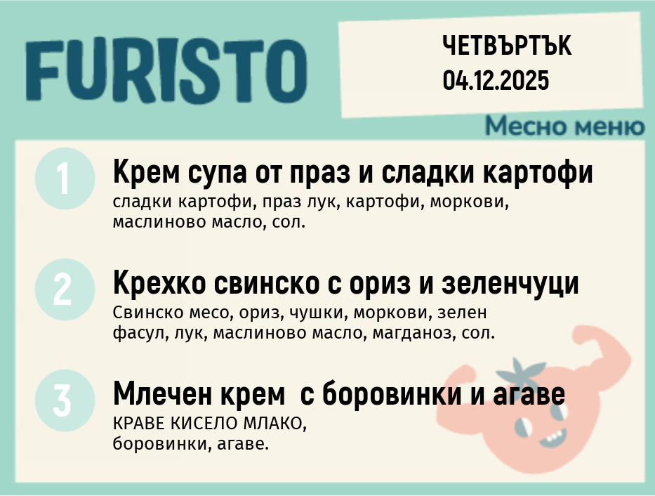 Меню 04.12 месно 200гр.