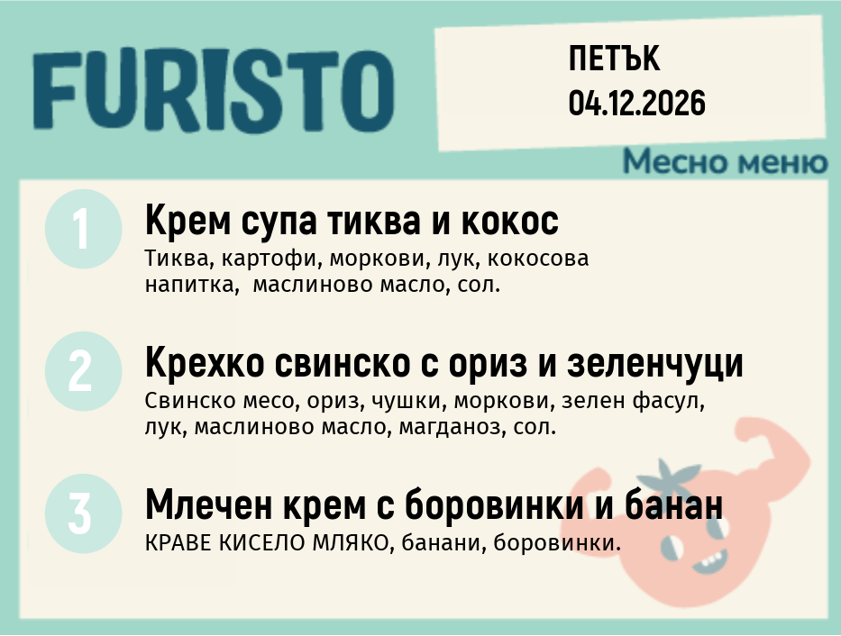 Меню 04.12 месно 200гр.