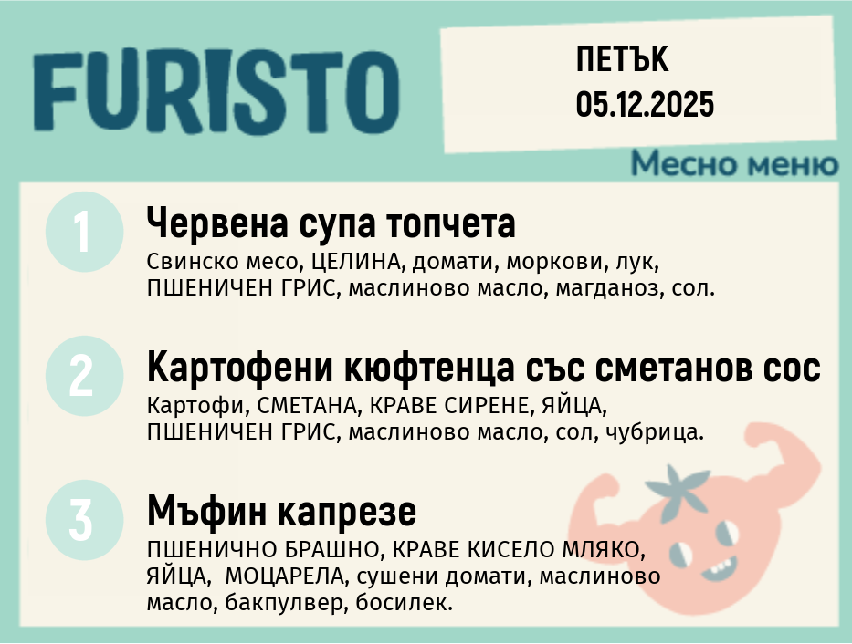 Меню 05.12 месно 200гр.