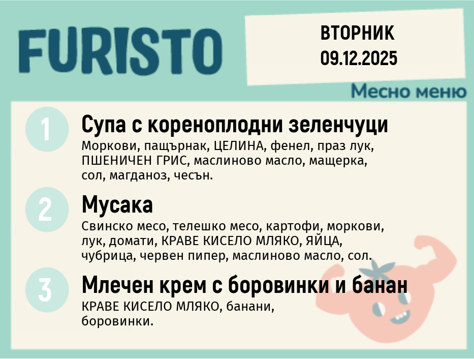 Меню 09.12 месно  200гр.