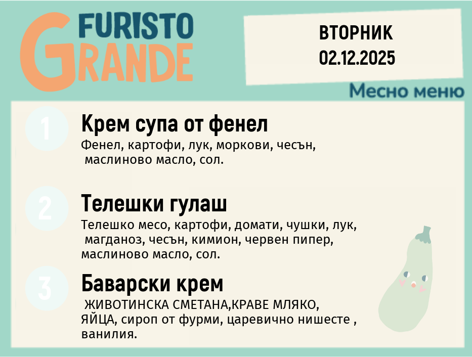 Меню 02.12 месно 300гр.