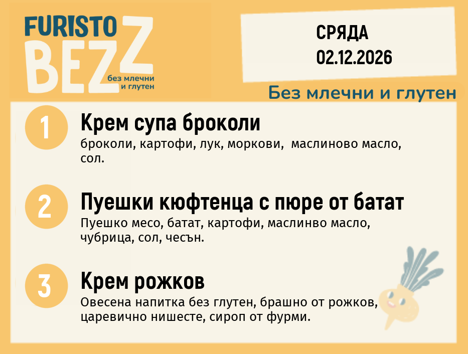 Меню без млечни и глутен 02.12 200гр.