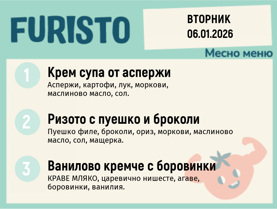 Меню 06.01 месно 200гр.