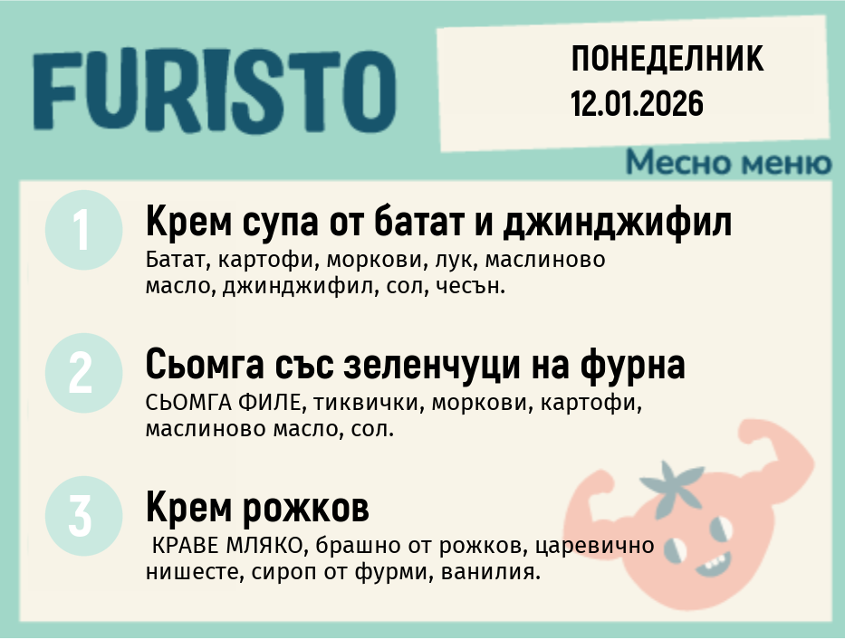 Меню 12.01 месно  200гр.