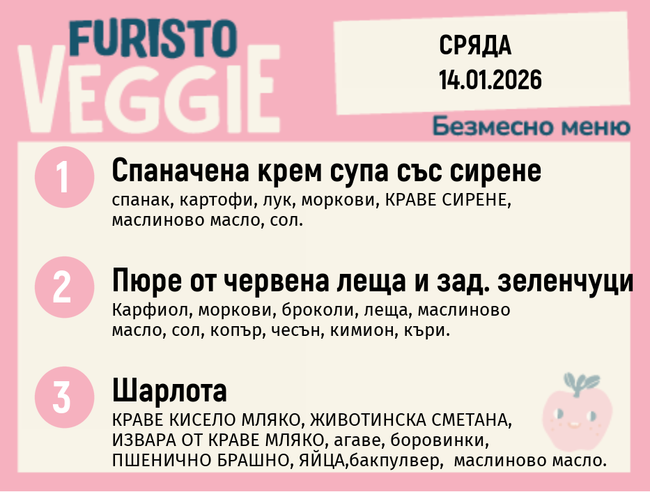 Меню 14.01 безмесно 200гр.