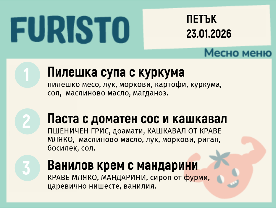 Меню 23.01 месно 200гр.