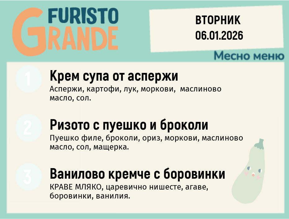 Меню 06.01 месно 300гр.