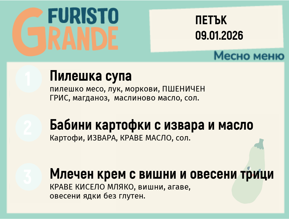 Меню 09.01 месно 300гр.