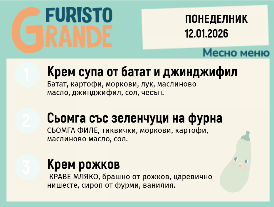 Меню 12.01 месно  300гр.