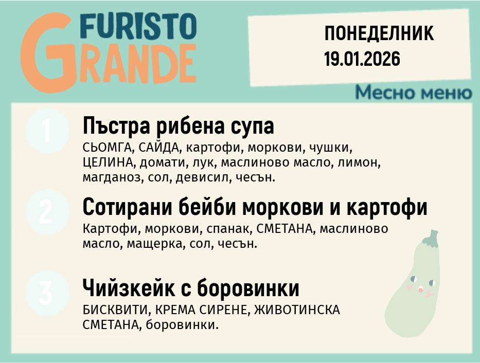 Меню 19.01 месно 300гр.