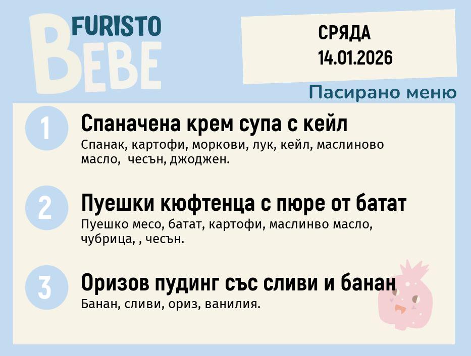 Меню 14.01 Bebe 200гр.