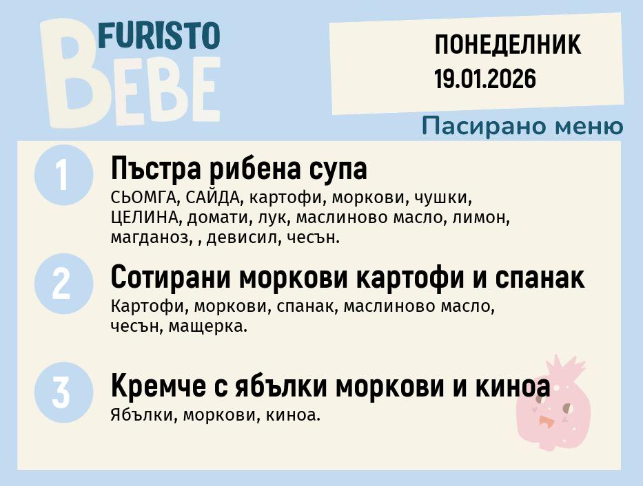 Меню 19.01 Bebe 200гр.