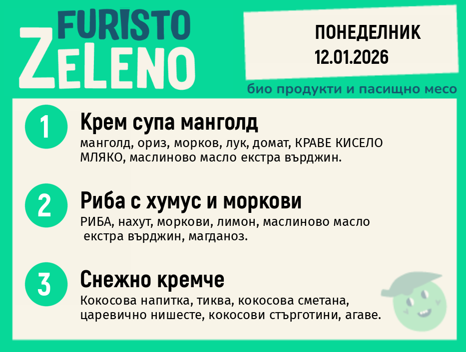 Месно 200 ZeLeno / 20 януари