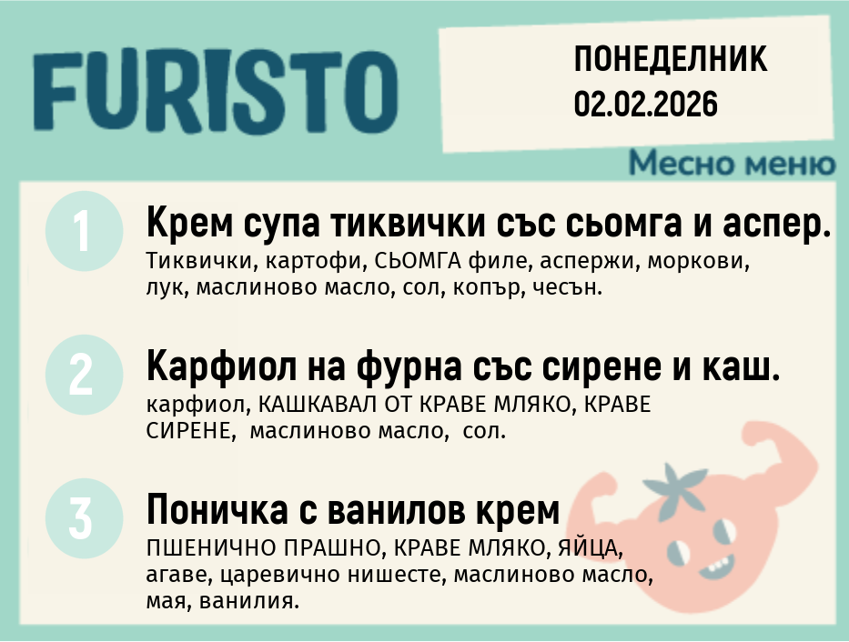 Меню 02.02 месно 200гр.