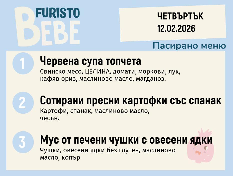 Меню 12.02 Bebe 200гр.