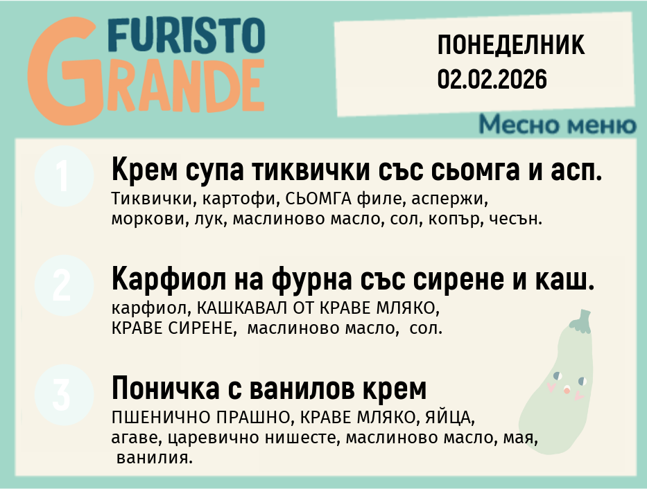 Меню 02.02 месно 300гр.