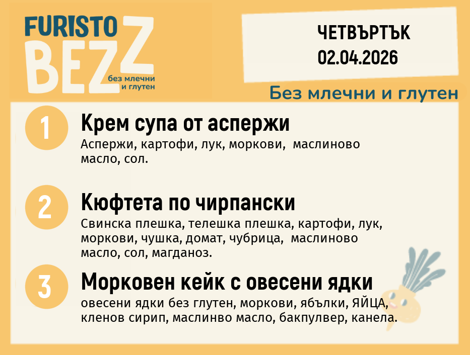 Меню без млечни и глутен 02.04 200гр.