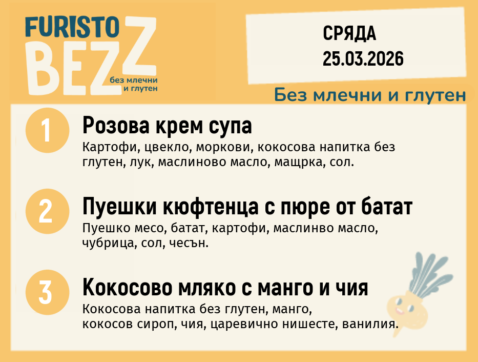 Меню без млечни и глутен 25.03 200гр. 