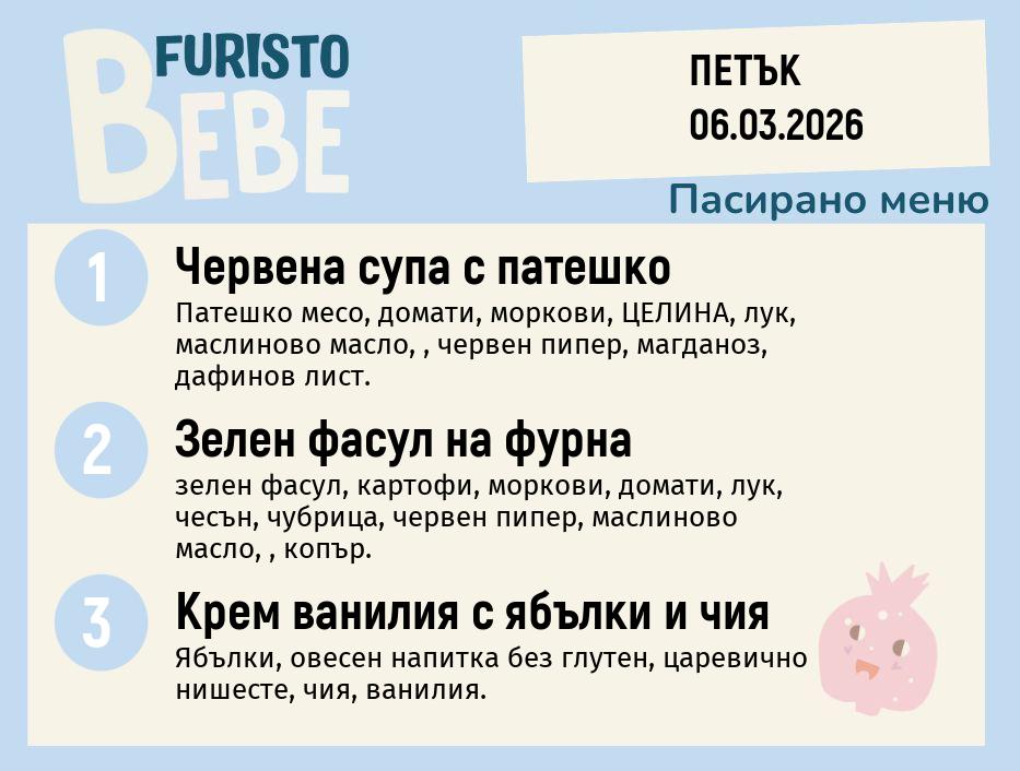 Меню 06.03 Bebe 200гр.