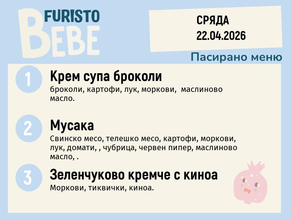 Меню 22.04 Bebe 200гр.