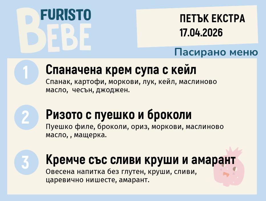 Меню 17.04 Екстра Bebe 200гр. 