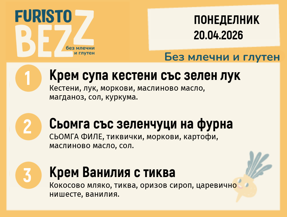 Меню без млечни и глутен 20.04  200гр. 