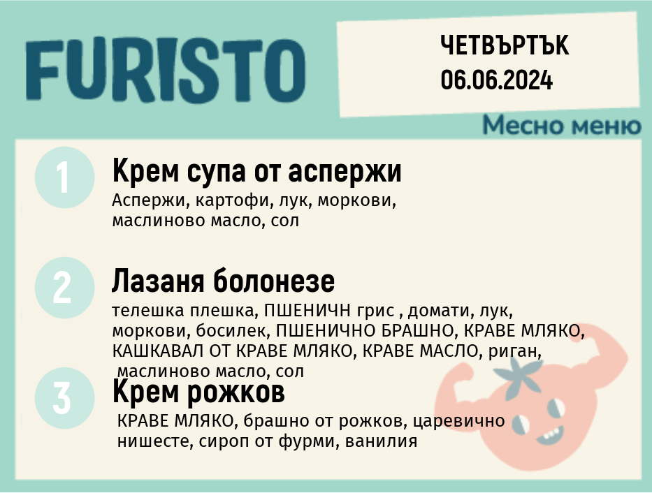 Меню 06.06 месно 200гр.