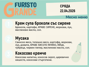 Меню 22.04 месно 300гр.