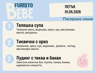 Меню 01.05 Bebe 200гр.