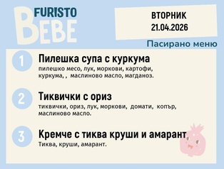 Меню 21.04 Bebe 200гр.