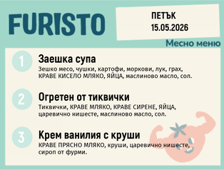 Меню 15.05 месно 200гр.