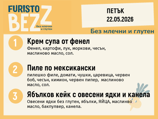 [DY.04.26.10045] Меню без млечни и глутен 22.05 200гр.
