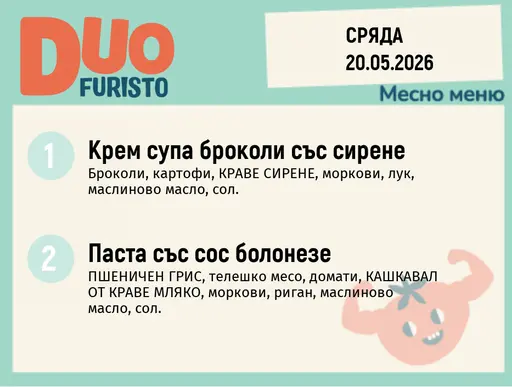 Меню 20.05 DUO 200гр.