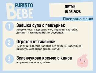 Меню 15.05 Bebe 200гр. 