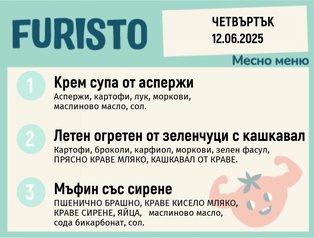 Меню 12.06 месно 200гр. 