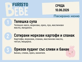 Меню 10.06 Bebe 200гр.