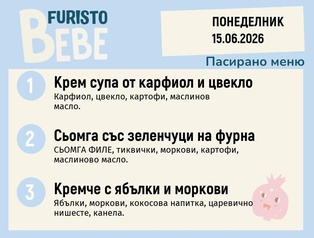 Меню 15.06 Bebe 200гр.