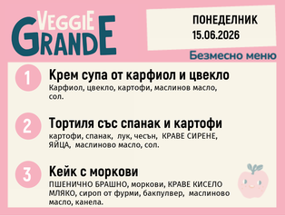 Меню 15.06 безмесно  300гр.