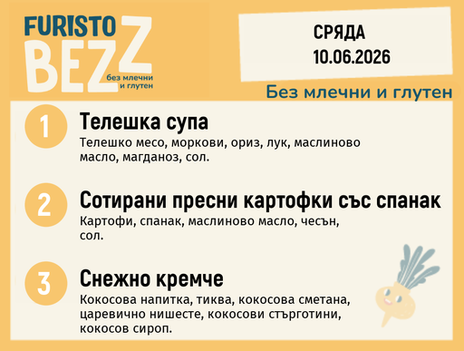 [DY.05.26.10641] Меню без млечни и глутен 10.06  200гр.