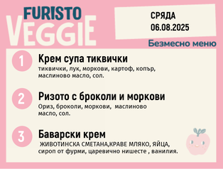 Меню 06.08 безмесно 200гр.