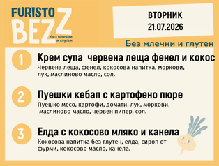 Меню без млечни и глутен 21.07 200гр.